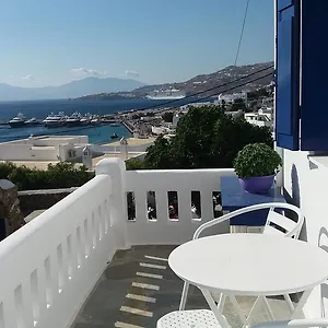 Konstantin Grecia